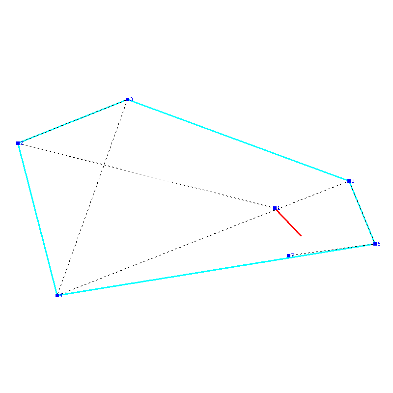 Flugauswertung